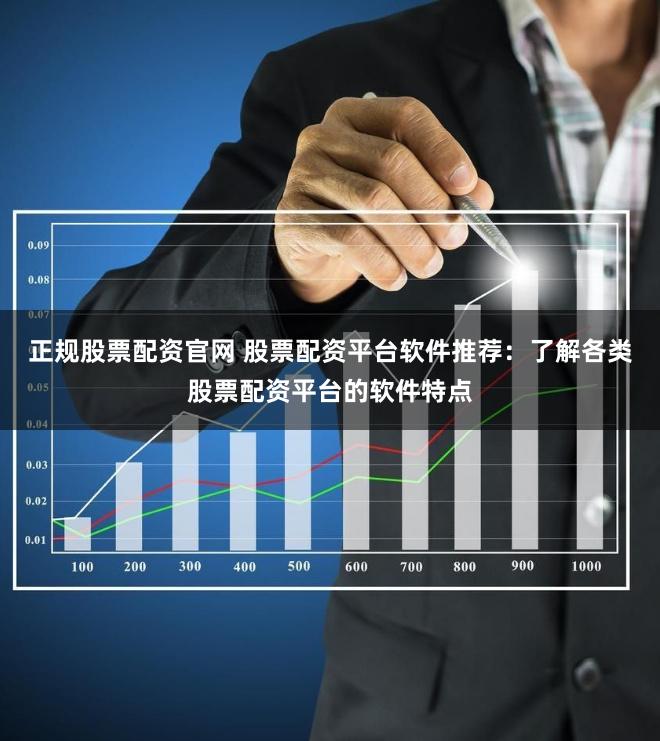 正规股票配资官网 股票配资平台软件推荐：了解各类股票配资平台的软件特点
